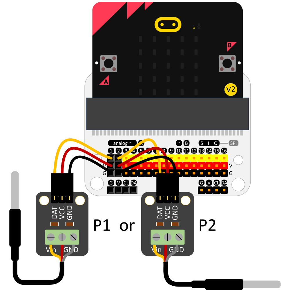 Micro:bit Wireless DS18B20 (waterproof) Thermometer